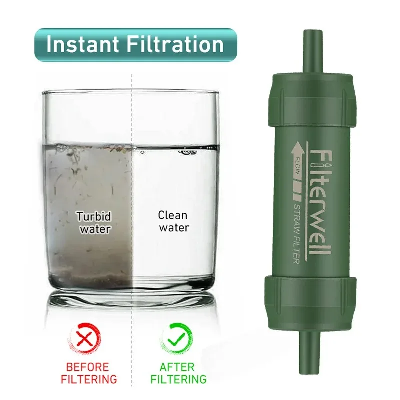 Water Purification Straw - 1PC 屋外ミニ水フィルターストローキャンプ浄化ポータブルハイキング浄水器サバイバルや緊急用品