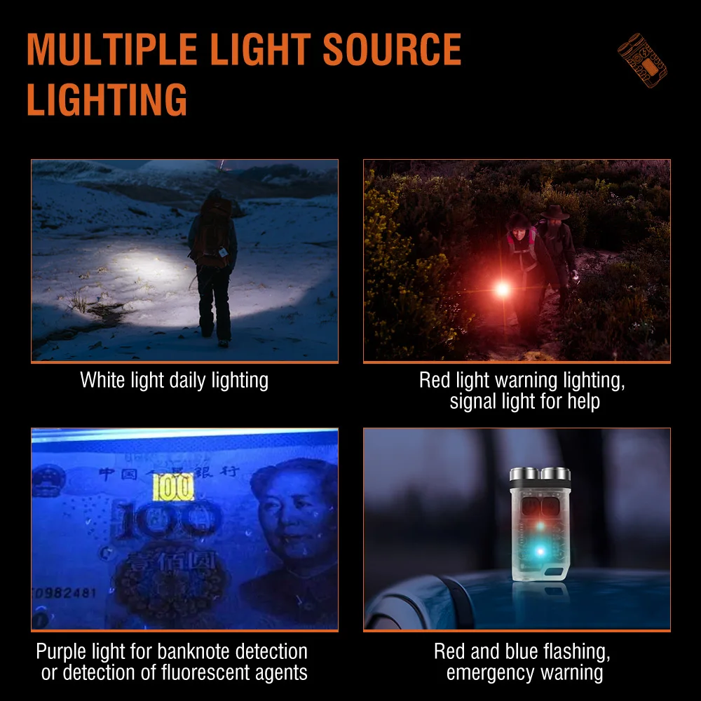 BORUiT V3 LED キーホルダー ポータブル 900 - Fishing Kit Compact のレビューと価格