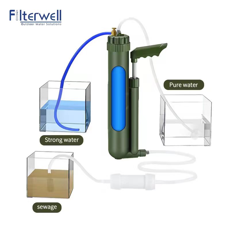 フィルター浄水器,逆浸透,屋外緊急サバイバルキット,ハイキン - Water Purification Straw のレビューと価格