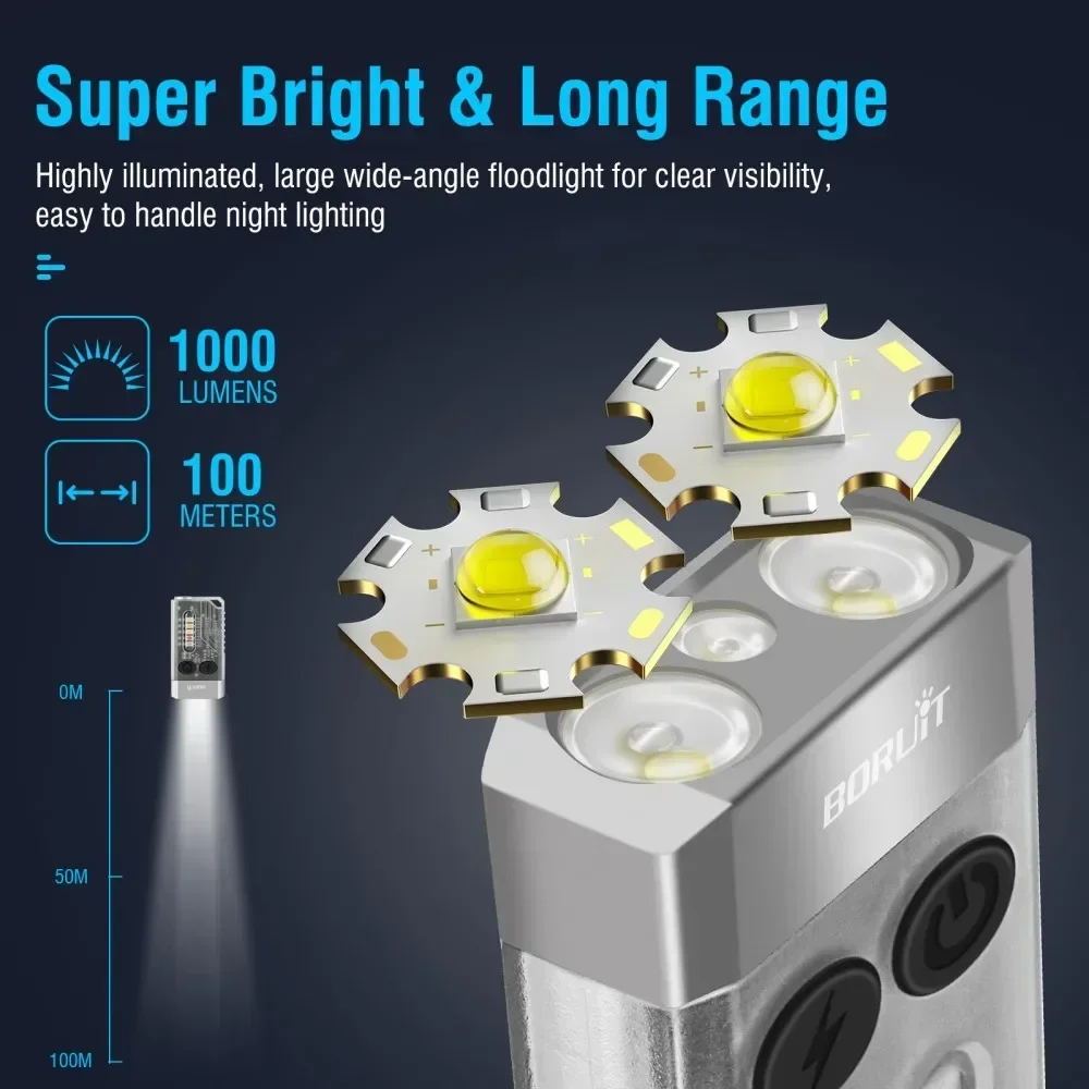 BORUiT V10 キーホルダー UV LED EDC 蛍 - Fishing Kit Compact のレビューと価格