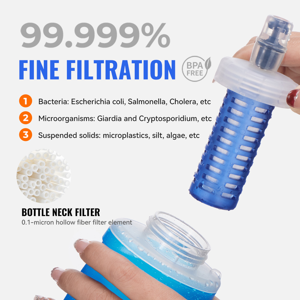 WRELS ウォーターフィルターボトル 折りたたみ式ソフトウ - Water Bag Collapsible のレビューと価格