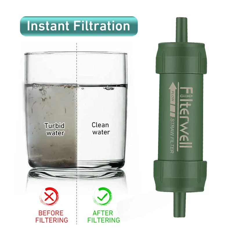 Westtune 屋外ミニ浄水器ストローキャンプ浄化ポータブ - Water Purification Straw のレビューと価格