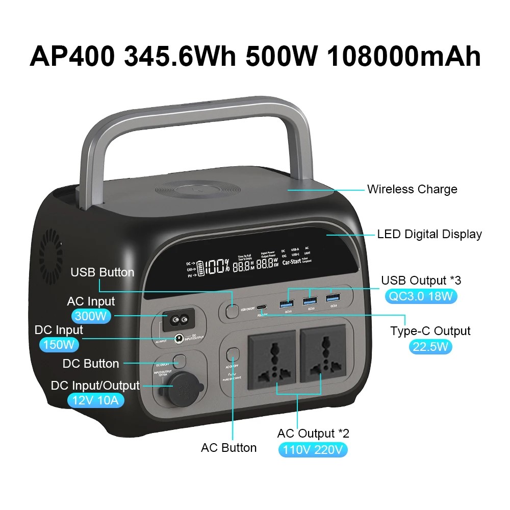 CTOLITY AP400 500W ポータブル発電所 34 - Solar Emergency Charger のレビューと価格