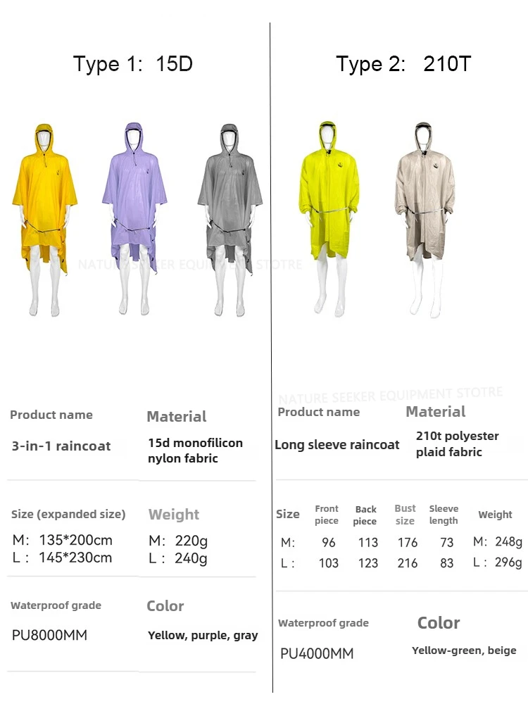 15D/210T レインコート防水レインポンチョカバー超軽量 - Emergency Poncho Rain のレビューと価格